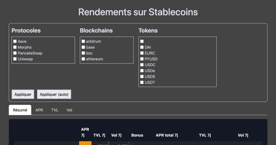 Tracker de pools crypto